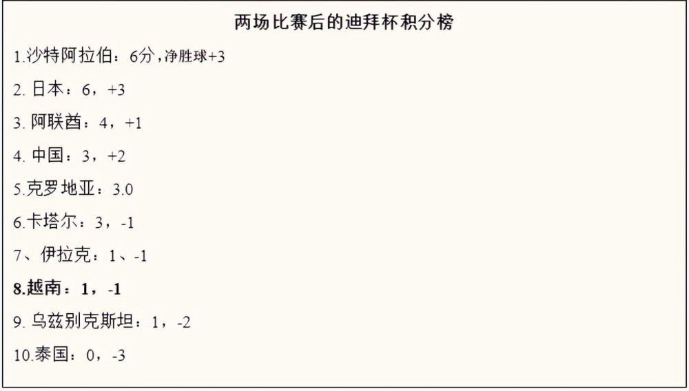 因为这位亿万富翁是一个大毒枭，毒枭慢慢发现了凯奇的真实身份，他作为粉丝如何面对偶像的“背叛”？预告中提到了凯奇多部经典作品，包括《疯狂原始人2》《空中监狱》《变脸》等片，而且凯奇在片中也模仿了自己的大银幕经典形象……3月8日，正在热映的“现象级”爱情电影《花束般的恋爱》观影人数突破184万人，成为2022年进口剧情片观影人次与票房冠军，并且凭借6580万的票房佳绩成为引进日本真人爱情电影冠军，创造全新纪录